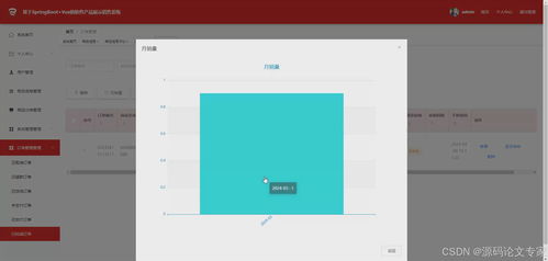 基于springboot vue的軟件產品展示商城銷售系統(tǒng)java畢業(yè)設計項目源碼
