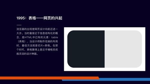 軟件產(chǎn)品設計心得體會