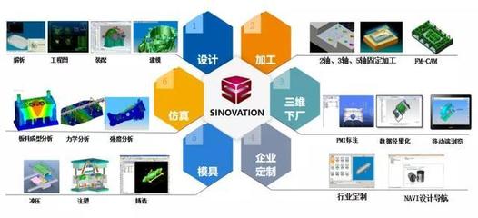 華天軟件四項(xiàng)產(chǎn)品榮膺2019年度優(yōu)秀軟件產(chǎn)品稱號(hào)