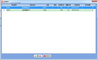 食品進(jìn)銷(xiāo)存管理新篇章 易特軟件助力食品銷(xiāo)售行業(yè)高效運(yùn)營(yíng)